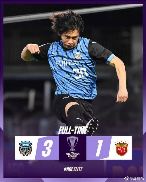 Fifa 23 Mobile